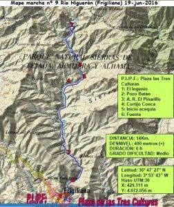 foto itinerario mapa río higuerón